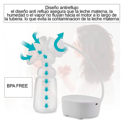 Extractor de Leche Materna Eléctrico MY371 Portátil y Silencioso ✅
